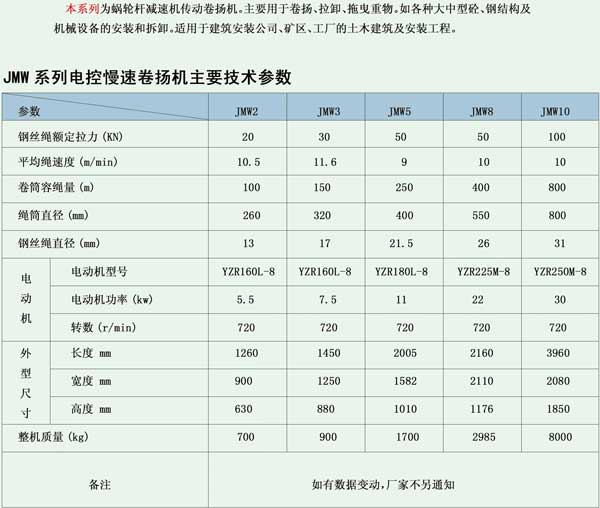 JMW系列电控慢速卷扬机