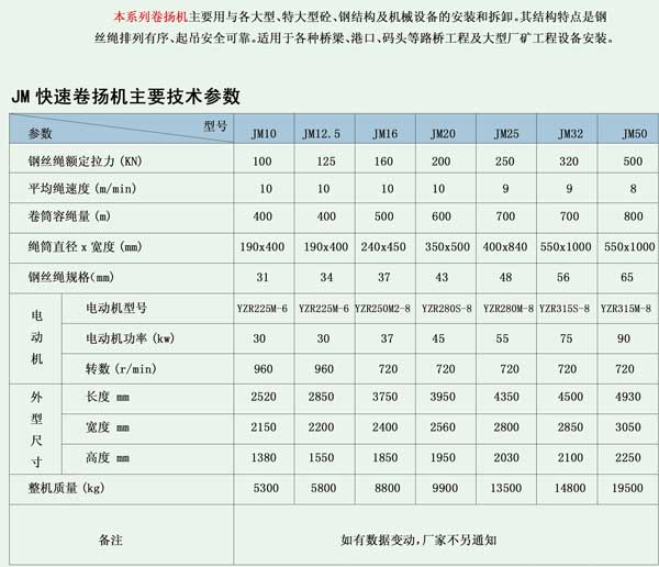 JM系列大吨位慢速卷扬机