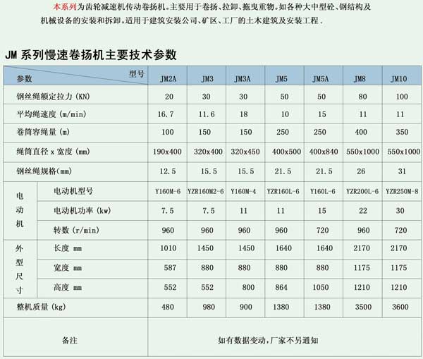 JM系列慢速卷机